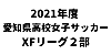 2021年度 愛知県高校女子サッカーXFリーグ２部